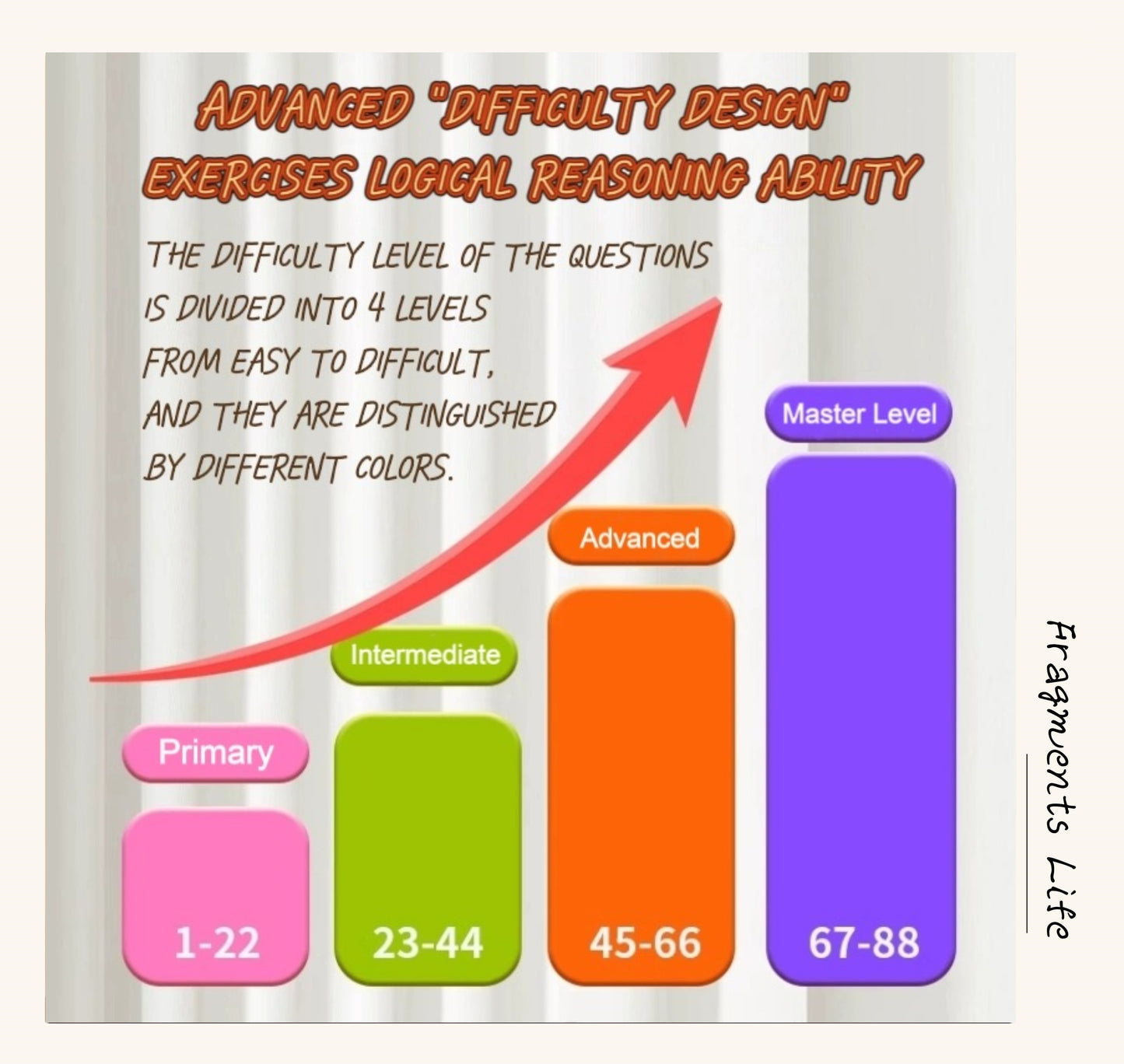 Logic Master Puzzle - 88 Challenge Cards Set